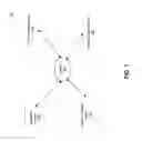 Fig. 02 - Recurrent encoder and decoder