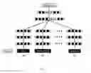 Fig. 07 - Personalized intelligent wake-up system and method based on multimodal deep neural network