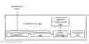Fig. 01 - Techniques for assigning confidence scores to relationship entries in a knowledge graph