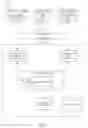 Fig. 02 - Per-article personalized model feature transformation