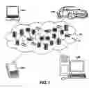 Fig. 02 - Virtual resource t-shirt size generation and recommendation based on crowd sourcing