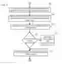 Fig. 05 - Virtual resource t-shirt size generation and recommendation based on crowd sourcing