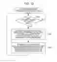 Fig. 13 - Medium storing data conversion program, data conversion device, and data conversion method