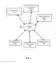 Fig. 02 - Electronic Book Reader with Supplemental Marginal Display
