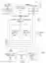 Fig. 02 - Content generation and targeting using machine learning