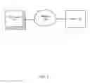 Fig. 02 - Anticipating user dissatisfaction via machine learning