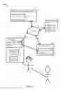 Fig. 02 - Systems and methods for assignment of equipment to an officer