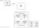 Fig. 01 - Analytics toolkit system