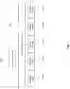 Fig. 02 - System, Method and Server Apparatus for Distribution of Service Requests Associated with Maintenance Services Required for Maintenance of Industrial Assets