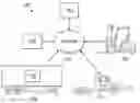 Fig. 01 - IMPROVING EFFICIENCY OF A CARGO SHIPPING SYSTEM