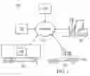 Fig. 02 - IMPROVING EFFICIENCY OF A CARGO SHIPPING SYSTEM