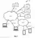 Fig. 02 - System and method for providing mobile voice, data, and text services to subscribers using cryptocurrency
