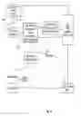 Fig. 02 - DISCOUNT BASED SELF EXPEDITING APPROACH FOR ELECTRONIC FUNDS TRANSFERS