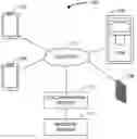 Fig. 01 - OMNI-CHANNEL COLLABORATION INFRASTRUCTURE