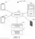Fig. 02 - OMNI-CHANNEL COLLABORATION INFRASTRUCTURE