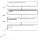 Fig. 01 - METHOD AND SYSTEM FOR PAYMENT STATUS VERIFICATION