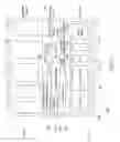 Fig. 12 - Methods and systems that generated resource-provision bids in an automated resource-exchange system