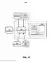 Fig. 13 - Methods and systems for B2B demand generation with targeted advertising campaigns and lead profile optimization based on target audience feedback