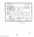 Fig. 02 - ALLOCATION OF WIRELESS COMMUNICATION ACCESS TO MOBILE DEVICES