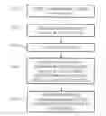 Fig. 01 - Method of collecting advertisement exposure data of game video