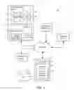 Fig. 02 - System and method for increasing location awareness of organizations