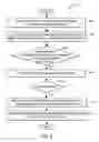 Fig. 07 - System and method for increasing location awareness of organizations