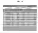 Fig. 22 - System for Synthesizing Financial Transaction Parameters and Method of Executing Financial Transactions Based Thereon