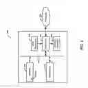 Fig. 04 - In-line FIX packet translator
