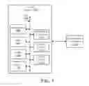 Fig. 02 - Repositioning a value axis