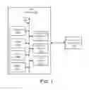 Fig. 02 - Repositioning a Value Axis