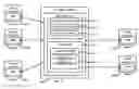 Fig. 01 - Computer implemented software defined network for dynamic information processing