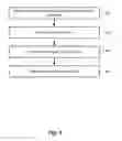 Fig. 06 - Computer implemented software defined network for dynamic information processing