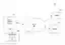 Fig. 01 - Systems and methods for analyzing documents