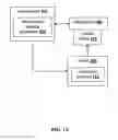 Fig. 02 - SYSTEM AND METHOD FOR DIGITIZING SAMPLES UNDER A MICROSCOPE