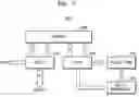 Fig. 07 - Image processing method and apparatus for performing two-dimensional fast Fourier transform with respect to image data