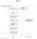 Fig. 03 - Method of transmitting omnidirectional video, method of receiving omnidirectional video, device for transmitting omnidirectional video, and device for receiving omnidirectional video