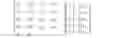 Fig. 02 - Decimation strategies for input event processing