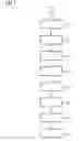 Fig. 02 - Angulation planning for a three dimensional angiography