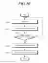 Fig. 11 - Display device and controller