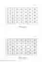 Fig. 04 - Liquid crystal display device and method of performing local dimming of the same