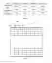 Fig. 02 - Display panel, display and a method of raising a pure color image brightness of four primary colors
