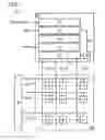 Fig. 02 - Semiconductor device, display device, and electronic device