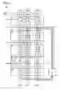 Fig. 03 - Semiconductor device, display device, and electronic device