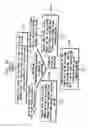 Fig. 10 - Display apparatus and method of driving the same
