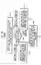 Fig. 14 - Display apparatus and method of driving the same