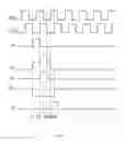 Fig. 03 - Gate driving circuits and display devices