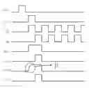 Fig. 01 - Gate driving circuits and the liquid crystal devices thereof