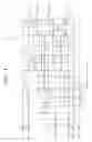 Fig. 05 - Gate driver and display apparatus having the same