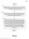 Fig. 07 - MANAGING DISPLAY SETTING BASED ON MOTION SENSOR ACTIVITY FOR UNIVERSAL PLATFORM APPLICATIONS