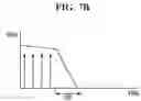 Fig. 09 - Display device and method of driving the same